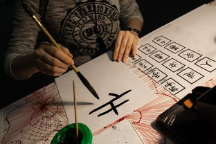 如何用书法艺术打造品牌题目，让品牌名字焕发独特魅力