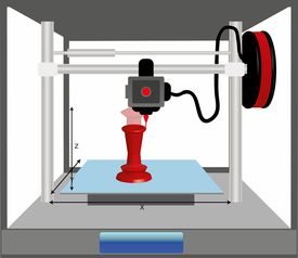河南品牌3D打印机报价一览，性价比之选！